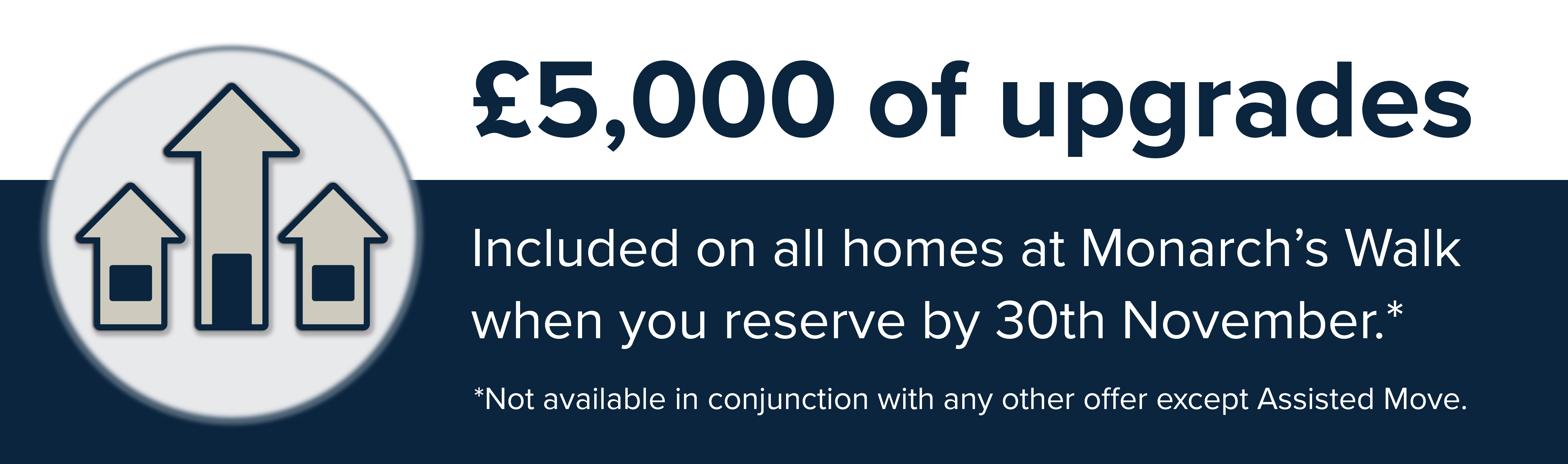 Incentive Icons £5 000 upgrade voucher 04