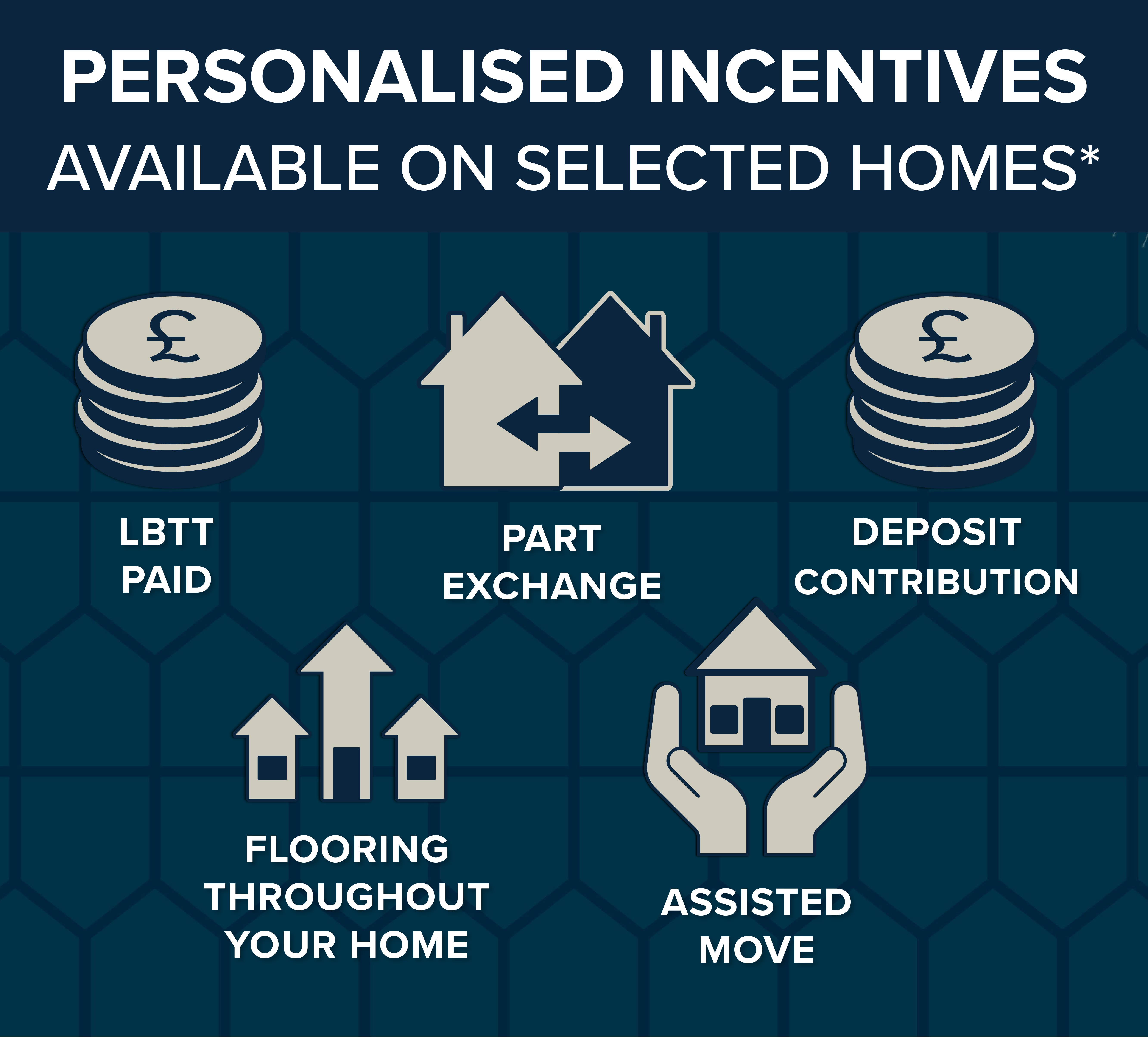 Roseberry Park incentive icons for website DEC 2025 revamp 02