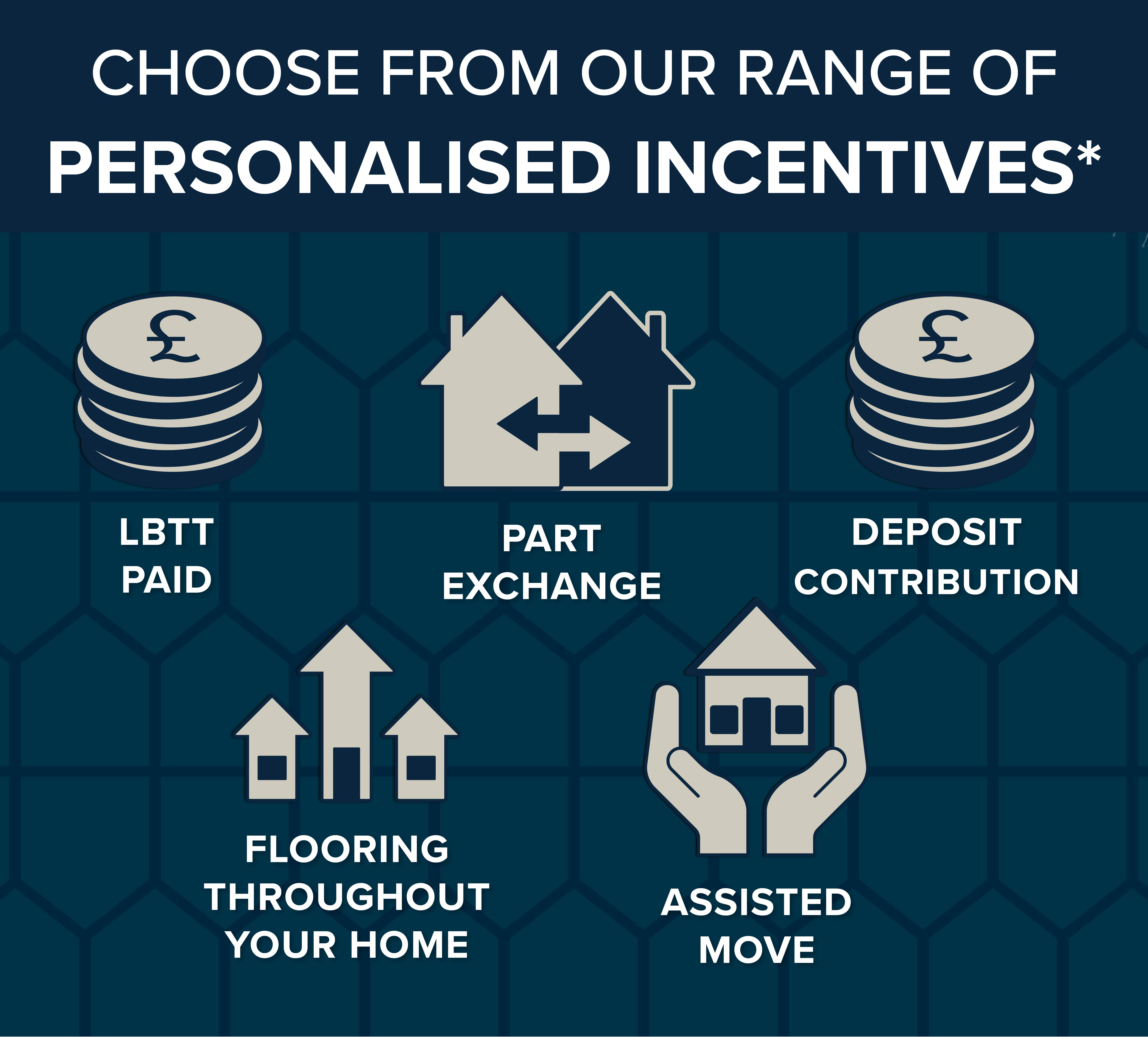 Roseberry Park incentive icons for website DEC 2025 revamp 04