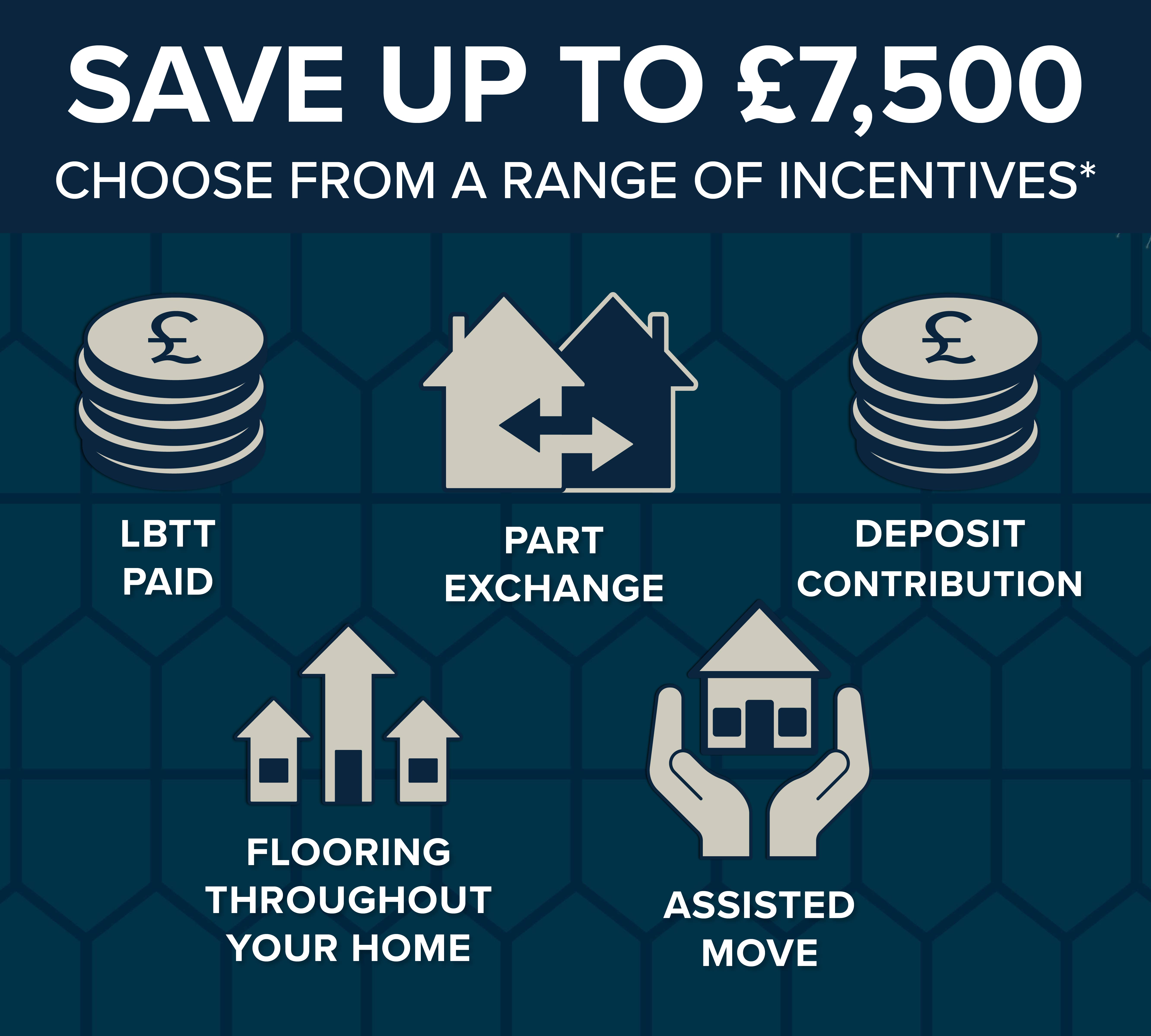 Incentive Icon DEC 25 - Up to £7,500