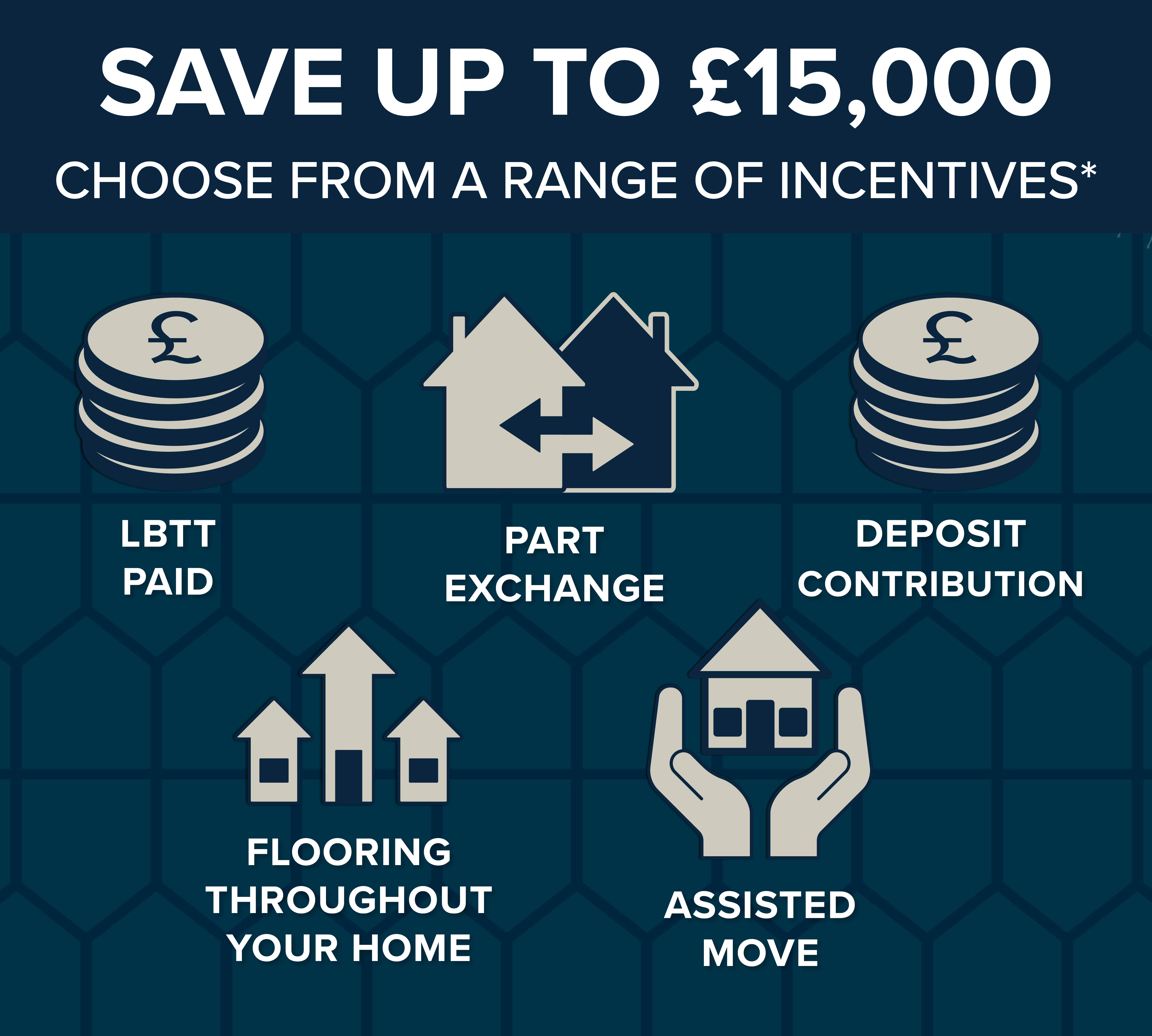 Incentive Icon DEC 25 - Up to £15,000