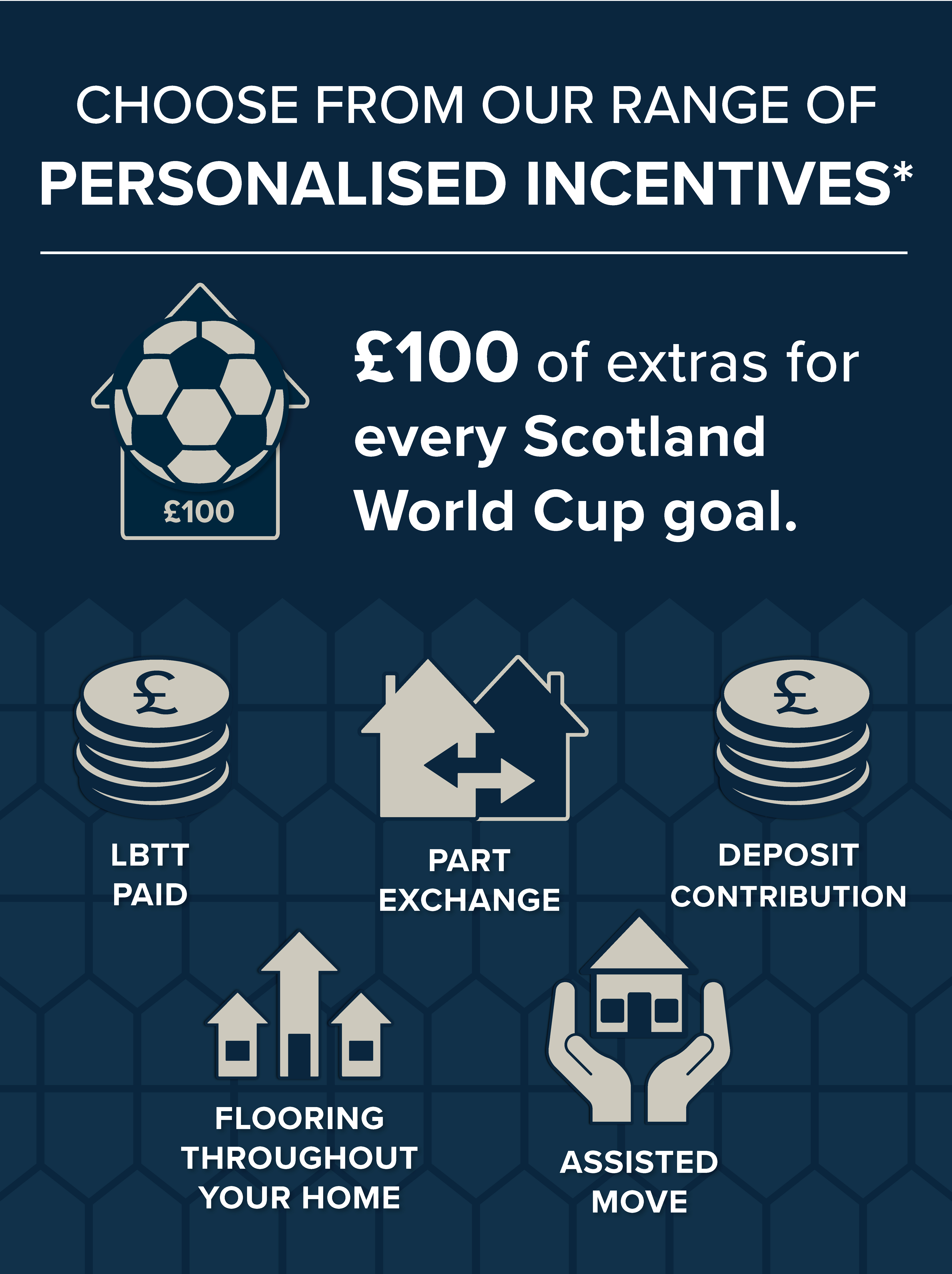 Walker World cup incentive icons for website